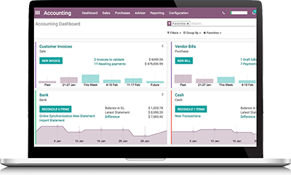 Formation Odoo Finance